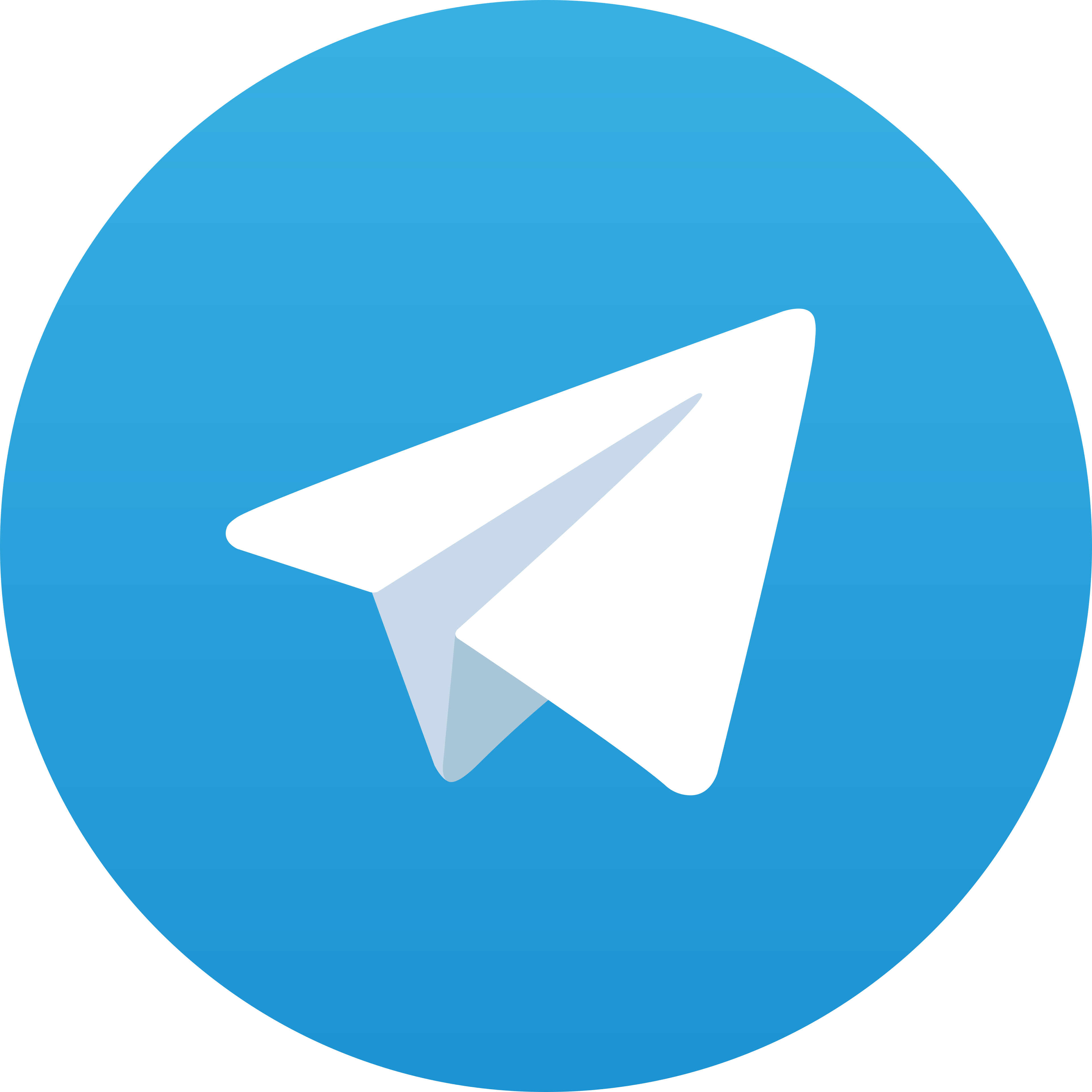 Telegram BANGS88